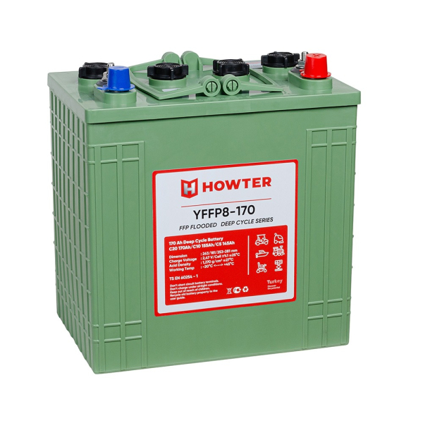 Тяговые моноблоки HOWTER FFP