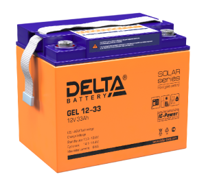 Delta GEL 12-33