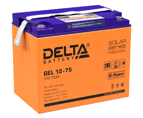 Delta GEL 12-75