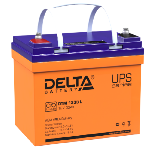 Delta DTM 1233 I