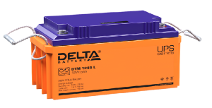 Delta DTM 1265 I