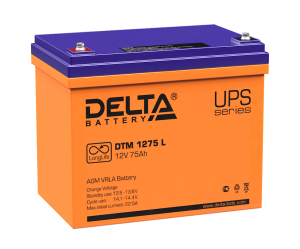 Delta DTM 1275 I