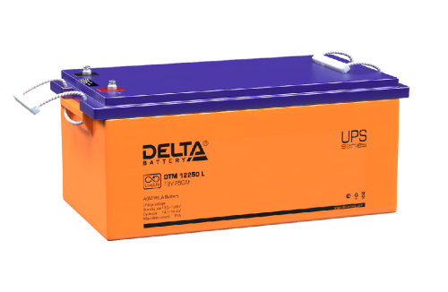 Delta DTM 12250 I