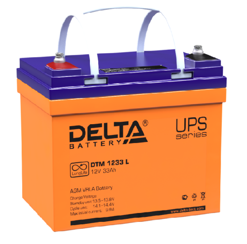 Delta DTM 1233 L