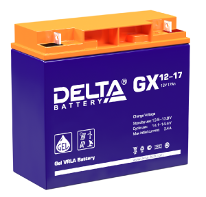Delta GX 12-17