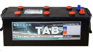 TAB Motion Pasted 110 P MAC