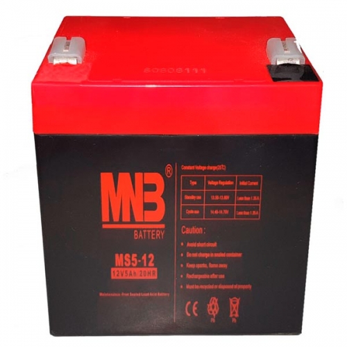 MNB MS 12-5