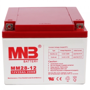MNB MМ 28-12