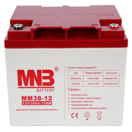 MNB MM 38-12