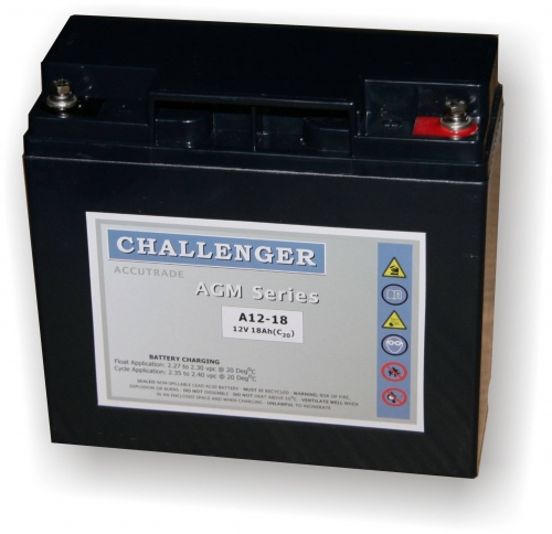 Challenger A12-180