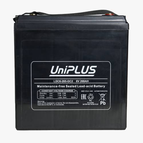 UniPLUS LDC6-265-GC2